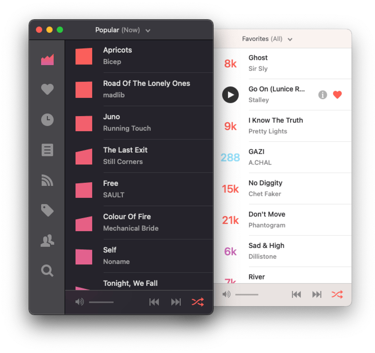 Plug application UI showing two lists of songs from Hypem; popular and favourite